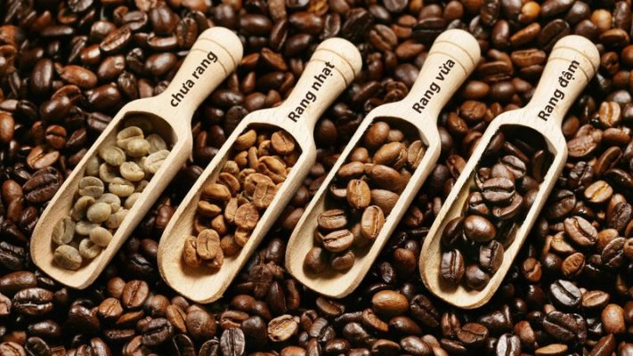 Điều chỉnh mỗi ngày vì hạt cà phê "thay đổi"